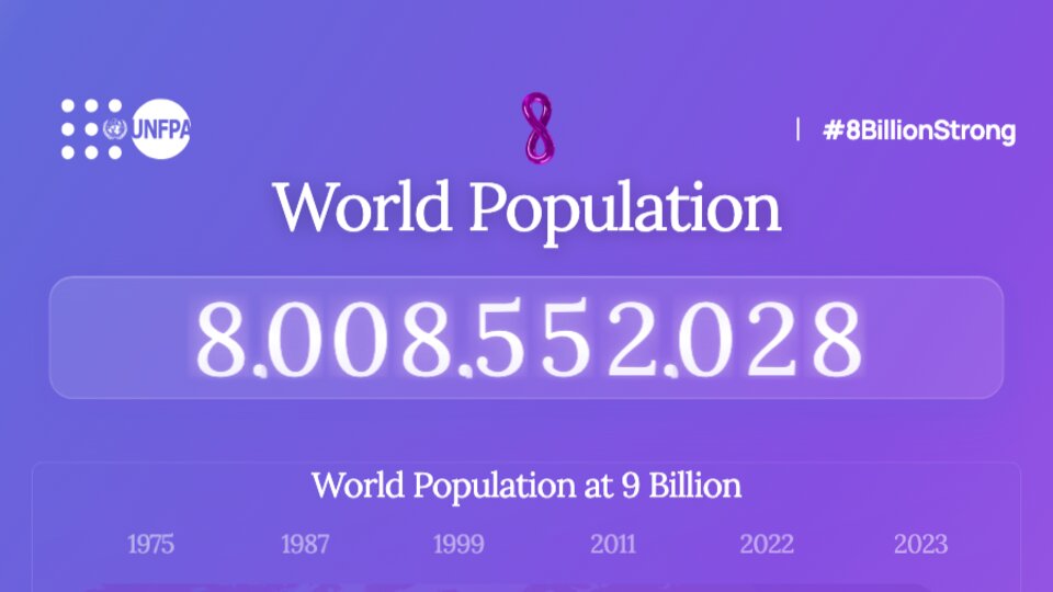 UNFPA 8 Billion